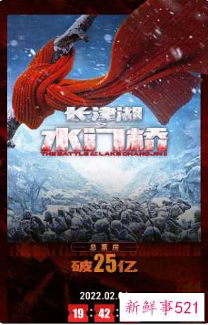 2022春节档观影人次同比下滑4200多万