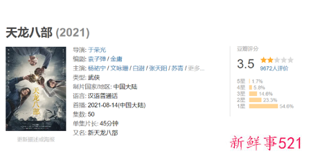 新版《天龙八部》创系列豆瓣最低分