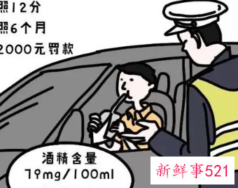 酒驾录入系统后怎么补救的