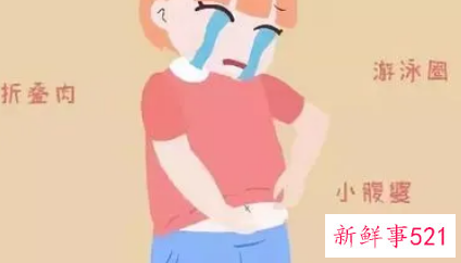 宫寒会引起小肚子大吗