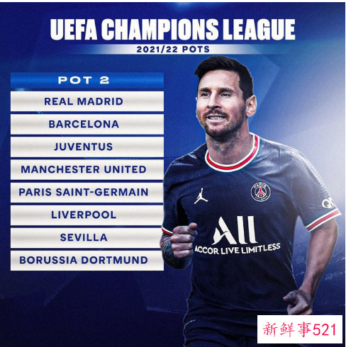 2022欧冠抽签规则