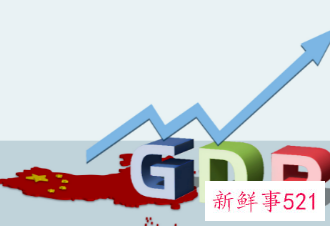 我国GDP已连续两年超过百万亿
