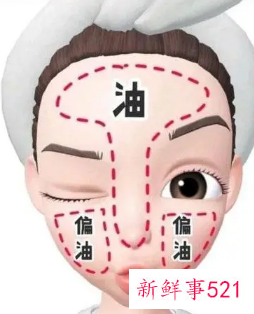 油性皮肤是什么样的