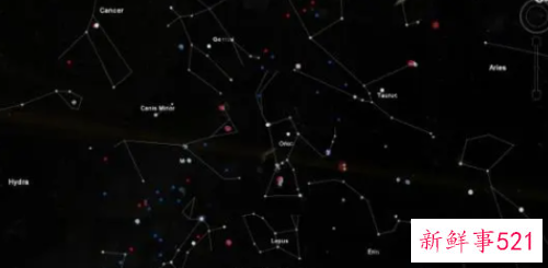 十二星座花钱排行榜