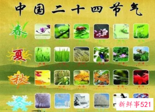 二十四节气具体内容口诀记忆
