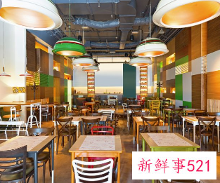 餐饮管理运营思路与方案