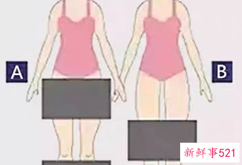 体型偏胖的女人服装搭配