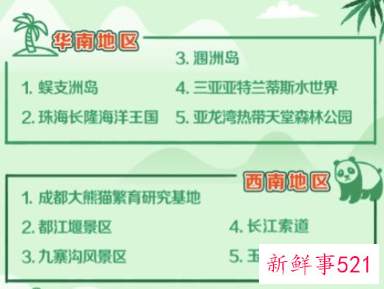 端午节出游人次预计达1亿