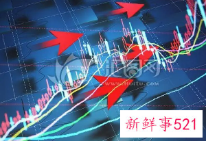 股票交易过户费将下调50%