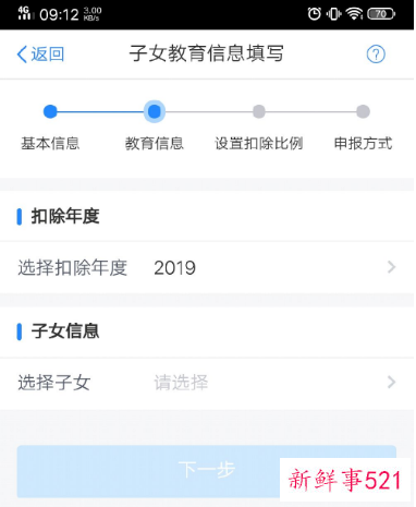 个人所得税专项附加扣除政策享受条件