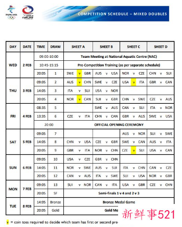 北京冬奥会要开多久