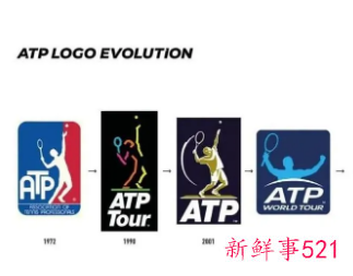 传ATP或取消温网排名积分，WTA或将跟进