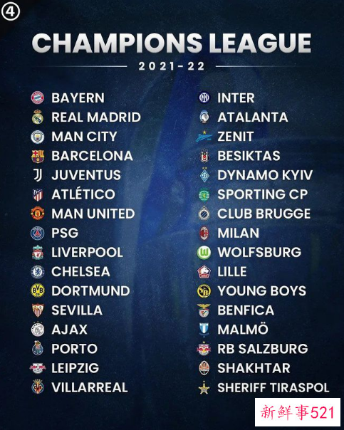 2022欧冠抽签规则