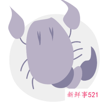 十二星座在学校都扮演着什么样的角色