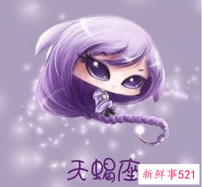 天蝎座与12星座配对表