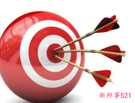 确立目标的作用