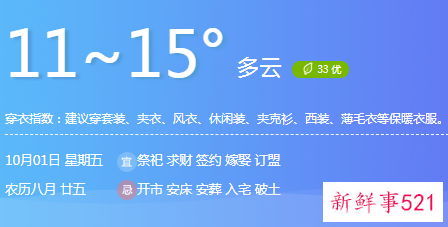 国庆节温度大概多少度