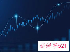 股票交易过户费将下调50%