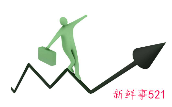 职业生涯规划与职业危机的关系