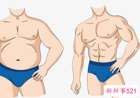 男生减肥健身计划是什么