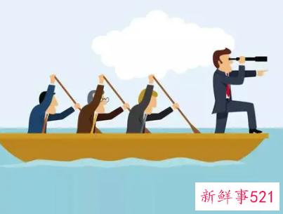 销售管理5大要素