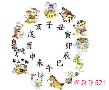 每一个时辰都是几点到几点