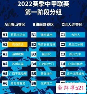 2022中甲联赛分组敲定，或6月10日开赛