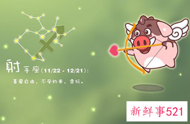 12星座隐藏的超能力