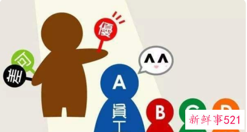 年终企业HR该如何管理