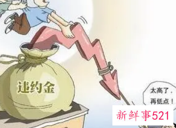 房租2500违约金是多少