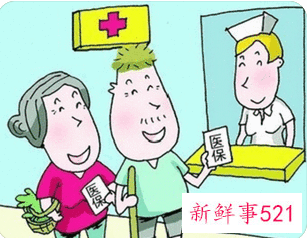 安阳居民医保报销流程