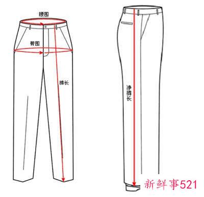 男士裤子尺码对照表图文详解说明