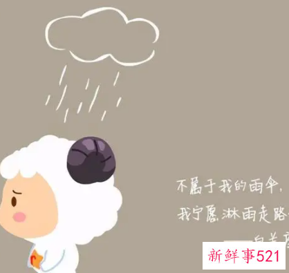 白羊座永远要拔得头筹