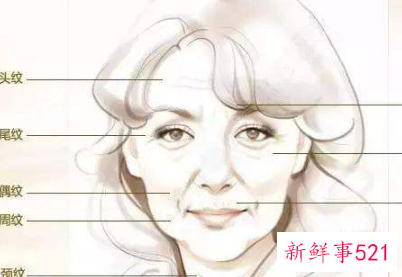 什么叫液态线雕美容