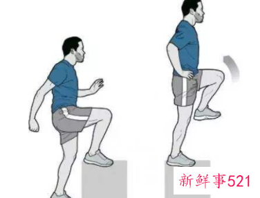 一周时间内合理的健身方法