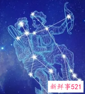 十二星座有哪些星座