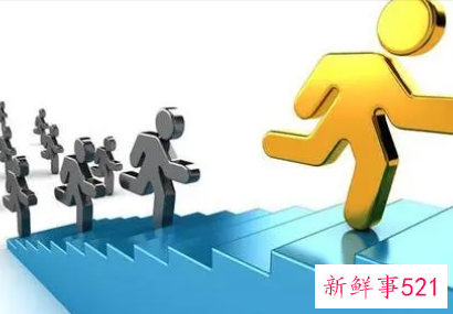 部门员工能力提升计划