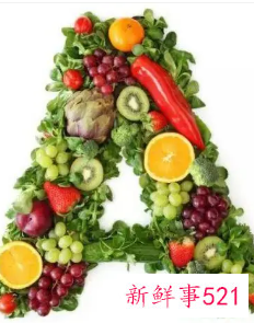 对皮肤有好处的维生素