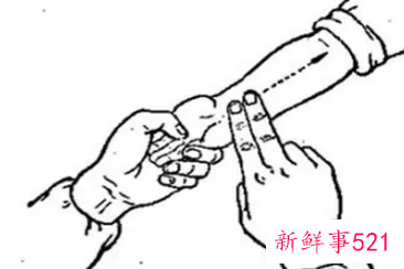 中医正确的按摩手法
