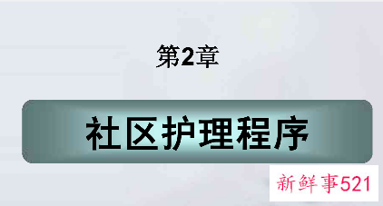 社区护理第二章护理程序视频