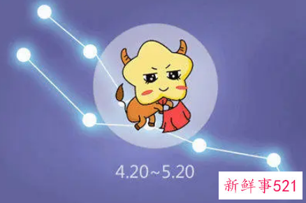 Alex水瓶座一周运势怎么