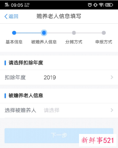 个人所得税专项附加扣除政策享受条件
