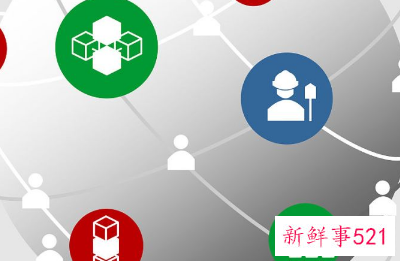 如何更好的用话术来吸引客户