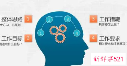 对自己开展工作的思路和方法