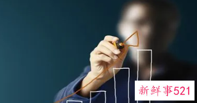 成功人士纵横职场必备的九大心理秘诀