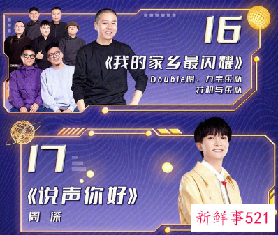 2022央视网络春晚官宣主持阵容