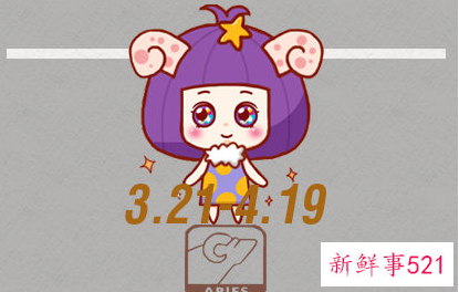 白羊女对你是备胎还是真爱