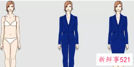 什么样的身材穿西装才好看