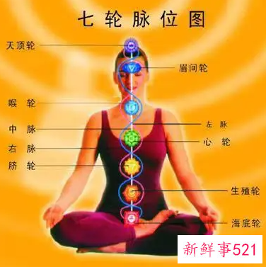 打坐5年身心能发生什么变化