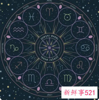 12星座的象征和含义